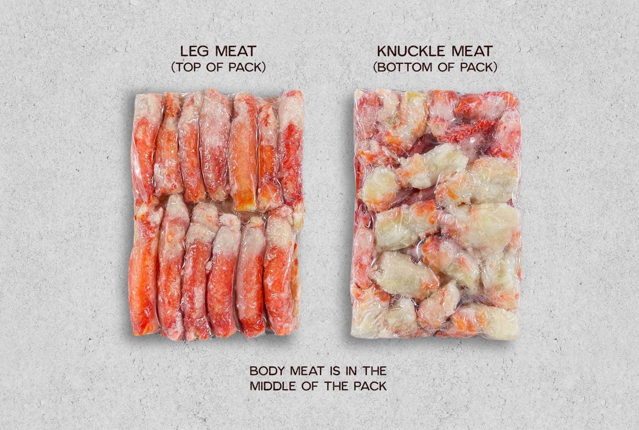 Alaskan King Crab Meat - PrimeFish Seafood Co. - Large Boxes